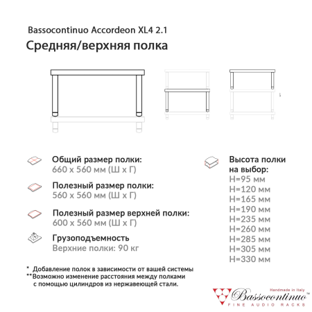 Bassocontinuo Accordeon XL4 2.1 Shelf Moonstone Rouge White/White Glass – 95 мм